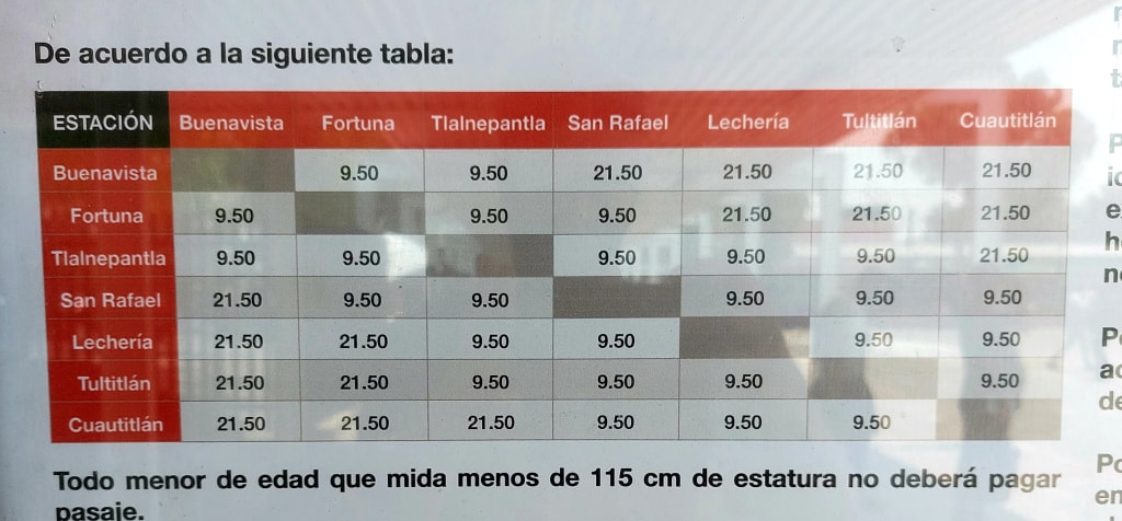 fares for the Tren Suburbano in Mexico City