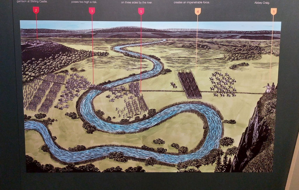 The Battle of Stirling Bridge
